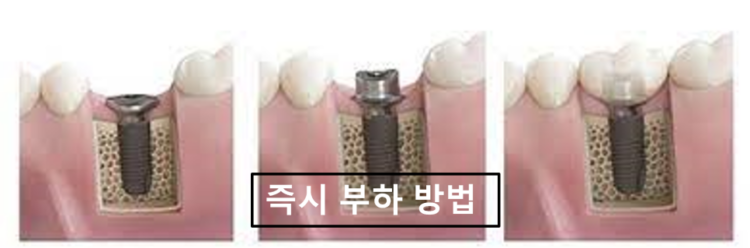 수원시청역치과